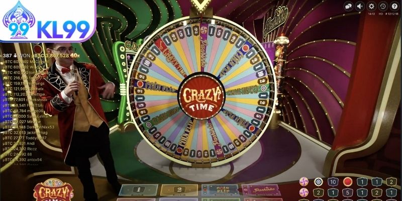 Tận dụng Top Slot hiệu quả