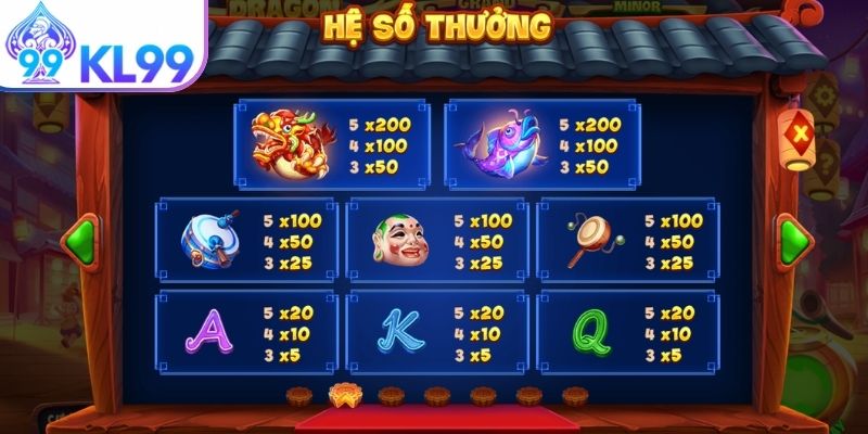 Sức nóng của sân chơi thời điểm hiện tại