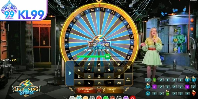 Vòng quay điện năng miễn phí